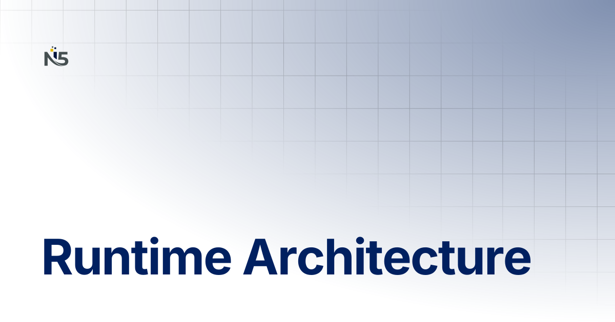 Runtime Architecture | Rumi Documentation